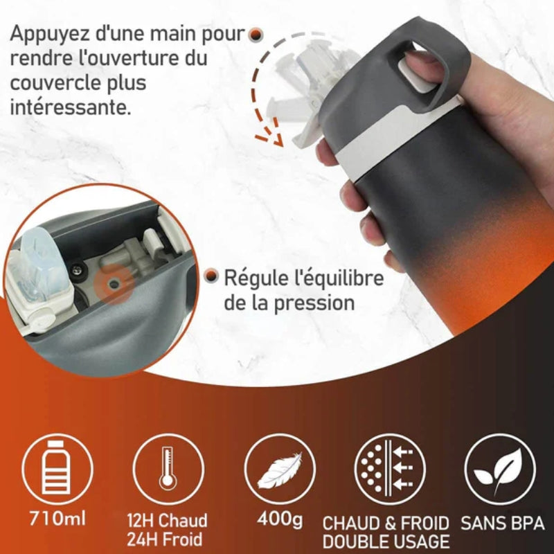 Adult Water Bottle with Straw