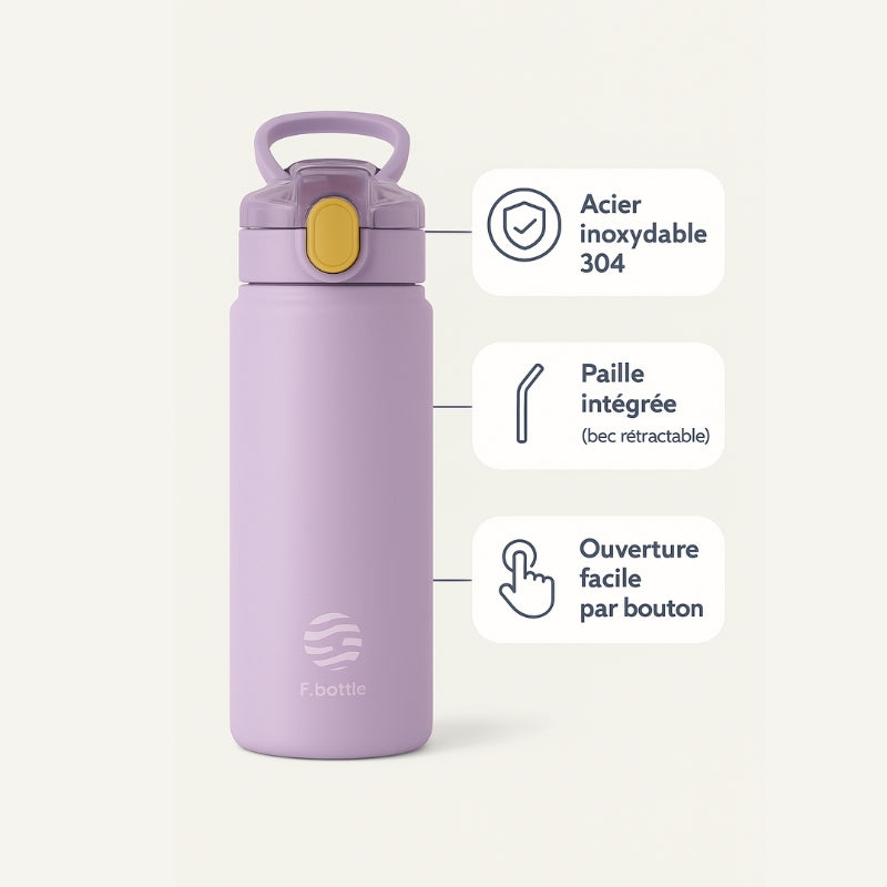 Insulated Water Bottle with Built-In Straw