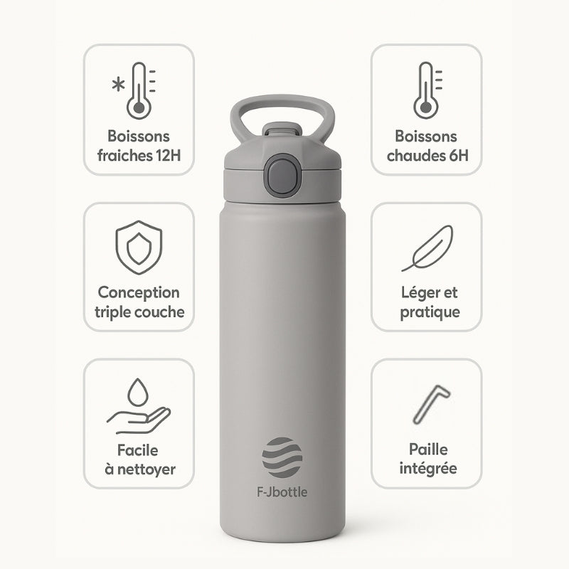Insulated Water Bottle with Built-In Straw